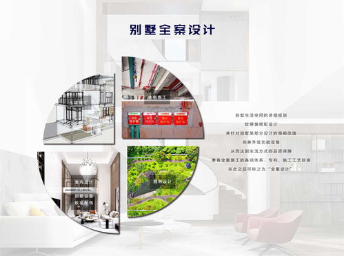 品清全案體系 專業，成就美好別墅家居生活